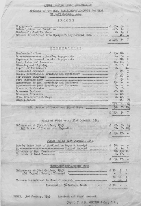 Treasurer's Report 1944